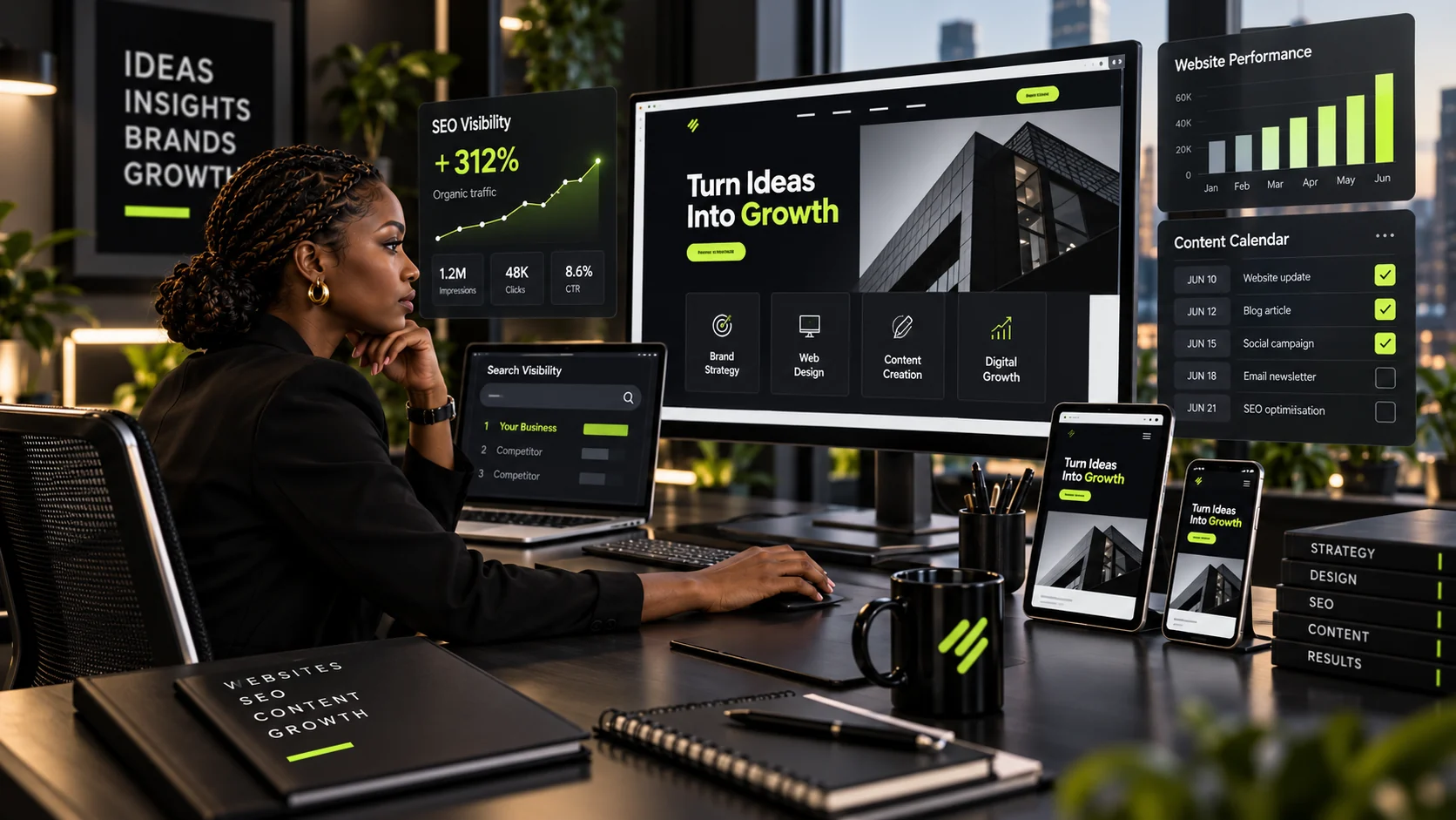 Website & Growth Infrastructure