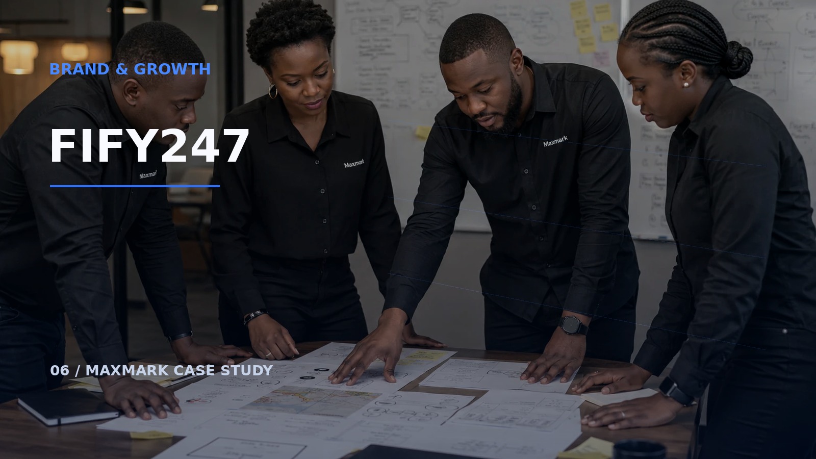 FIFY247 case study visual